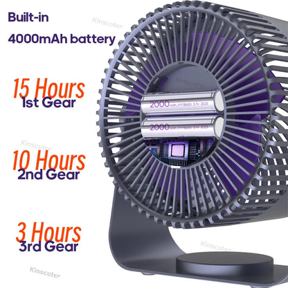 Wireless Portable Fan With Quiet Operation For Home And Office Use Versatile Multifunctional Cooling