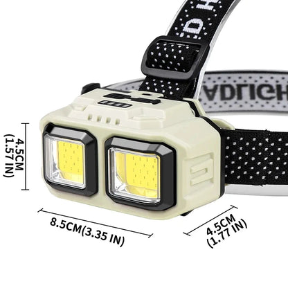 Advanced LED Induction Headlamp