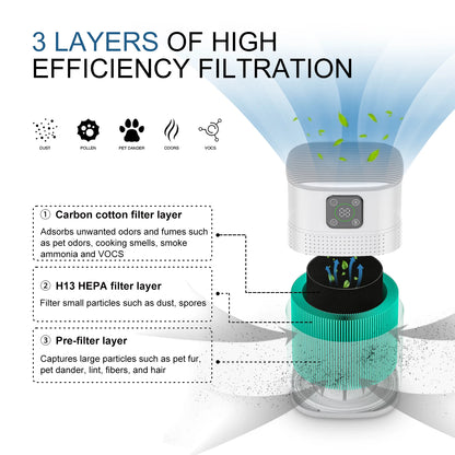HY1800 Pro Air Purifier