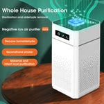 Air Purifier with Negative Ions Generator and Replaceable HEPA Filter