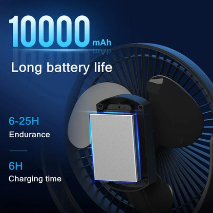 Portable USB Rechargeable Fan 10000mAh Battery With 4 Speeds For Home Office Outdoor Use