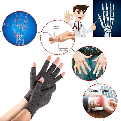 Arthritis Compression Gloves for Pain Relief