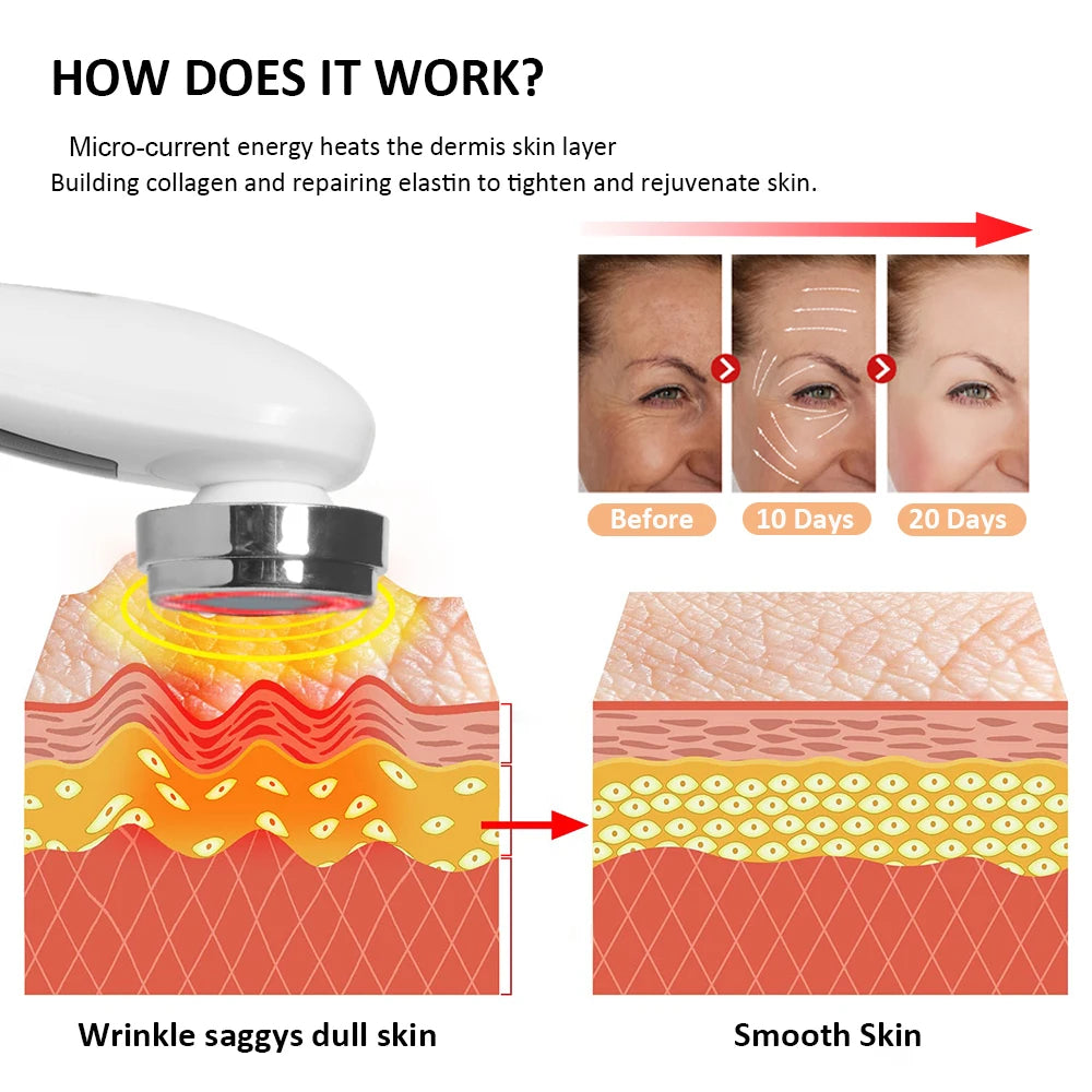 EMS Microcurrent Face Lifting & Anti-Ageing Facial Massager