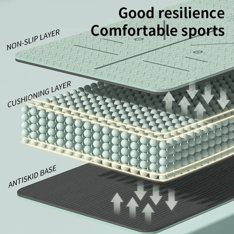 Non Slip Yoga Mat Eco Friendly