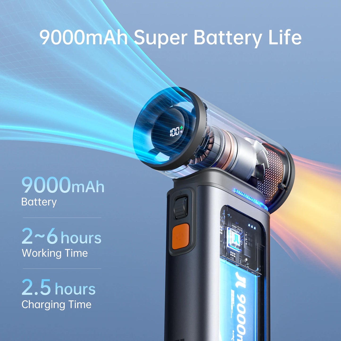 Portable Turbo Handheld Fan With LED Display 100 Speed Settings And 9000 mAh Battery
