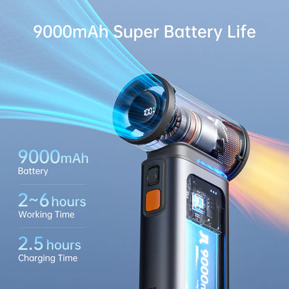 Portable Turbo Handheld Fan With LED Display 100 Speed Settings And 9000 mAh Battery
