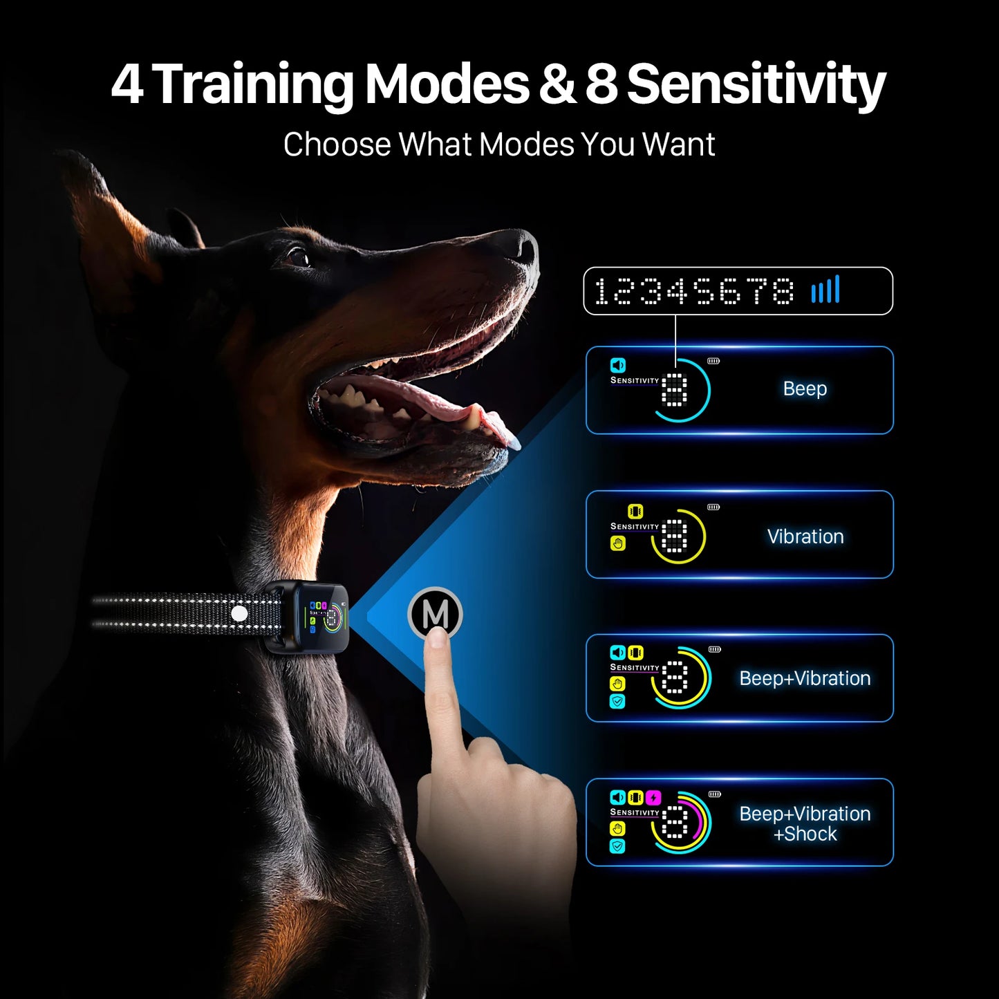 Waterproof Anti-Bark Training Collar for Dogs