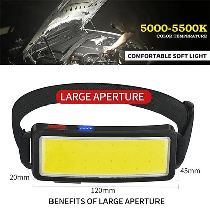Compact COB LED Headlamp