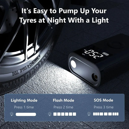 Mini Air Compressor 12V 150PSI