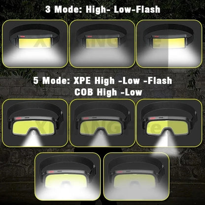 Compact COB LED Headlamp