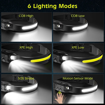 USB Rechargeable LED Sensor Headlamp with Wide Beam and Spotlight