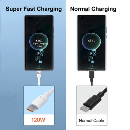 120W 10A USB-C Type-C Fast Charging Cable
