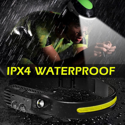 USB Rechargeable LED Sensor Headlamp with Wide Beam and Spotlight