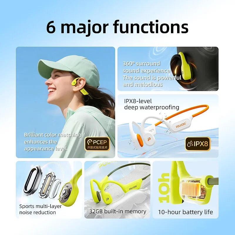 POLVCDG X9 Bone Conduction Earphones 32G IPX8 Waterproof Open Design for Swimming Running Cycling Hanging Earphones by Haraps.com
