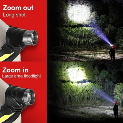 High-Power LED Headlamp with 7 Modes