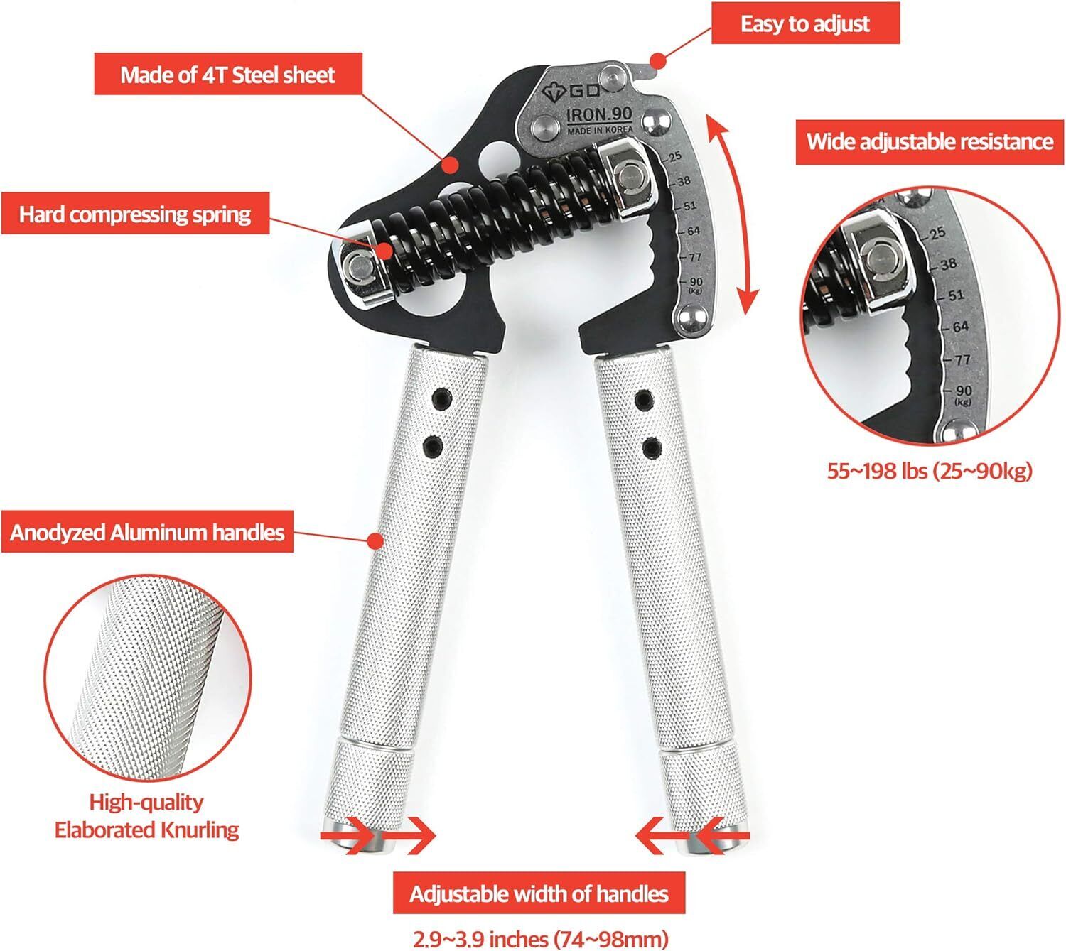 Iron Grip EXT 90 Hand Grip Strengthener Adjustable Hand Gripper